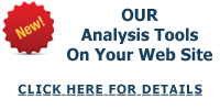 Real Estate Investment Analysis Software Tool